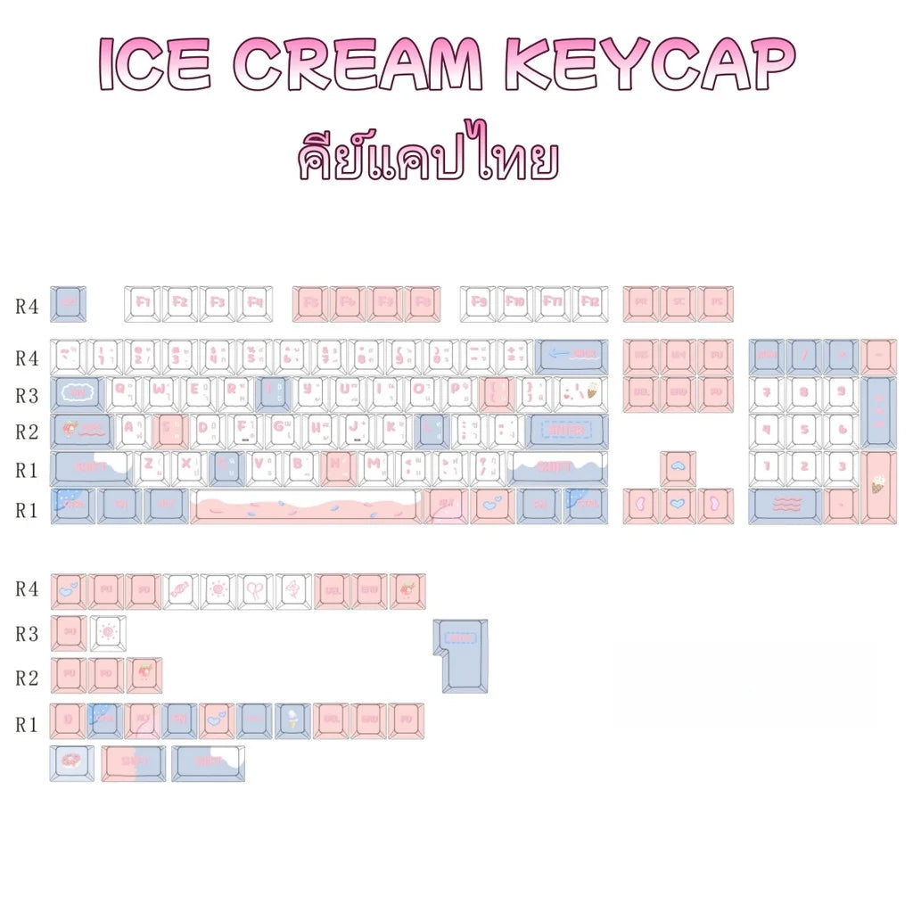 Keycaps AZERTY Ice Cream