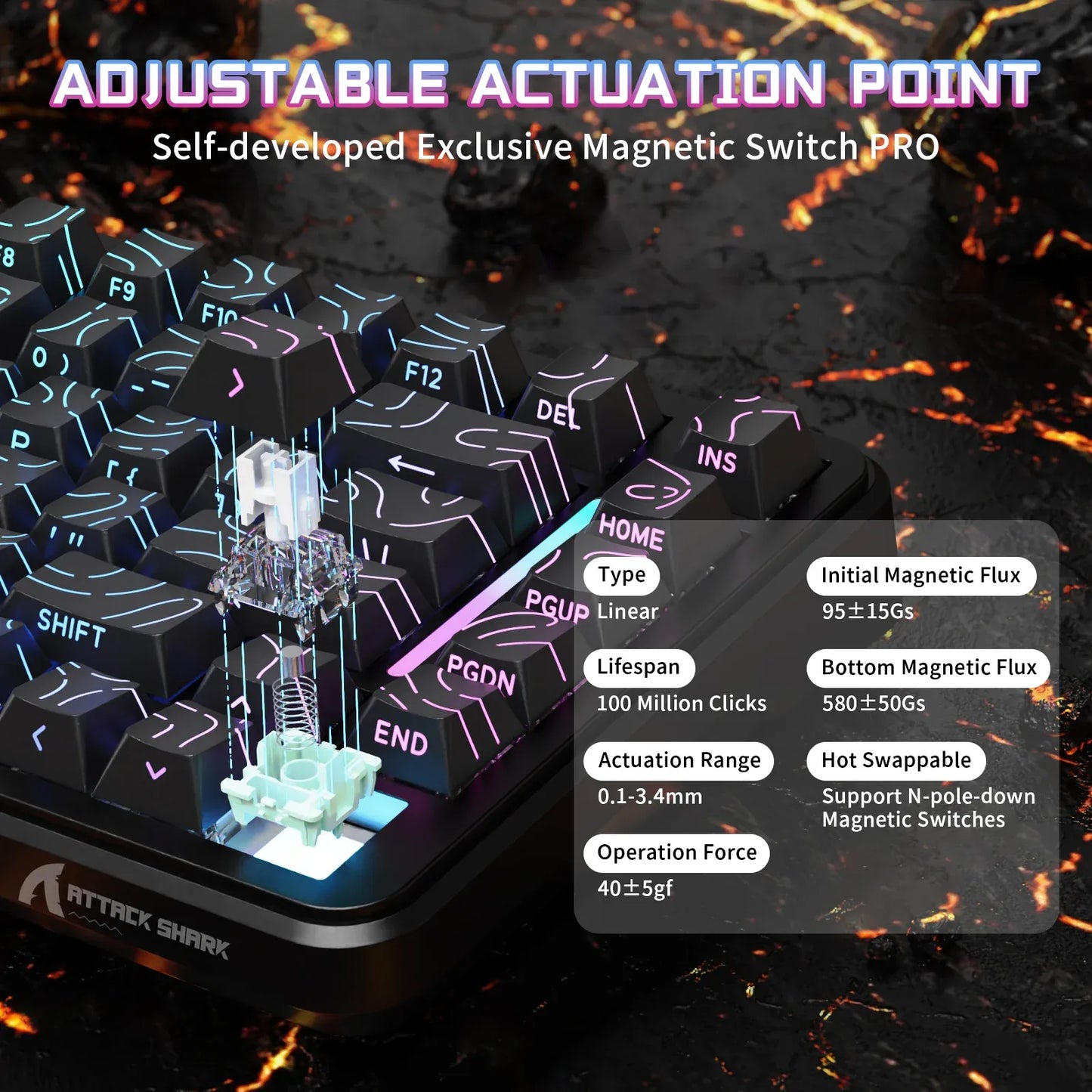 Attack Shark X82 PRO HE Wireless Rapid Trigger Contours noirs switch magnétique