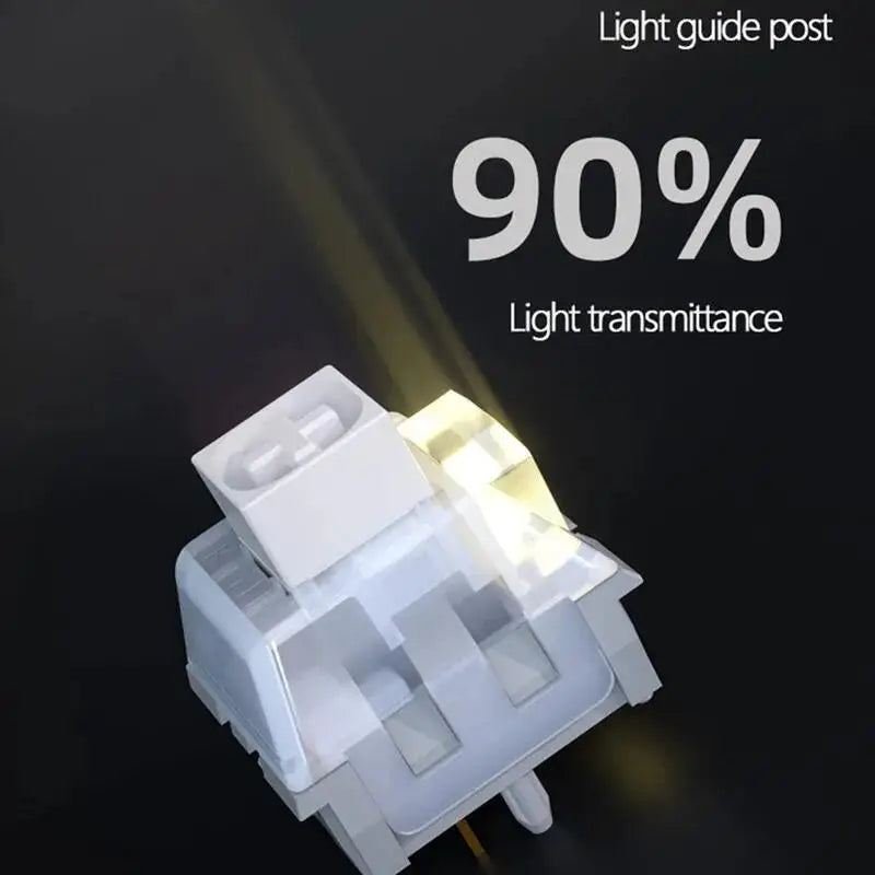 Kailh Box White Owl V2 RGB