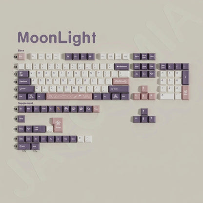 Keycaps AZERTY/QWERTY Violet Cherry - vue produit