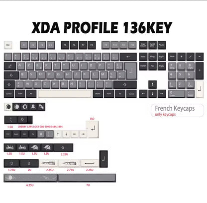 Keycaps AZERTY Mercure ctc - Vue de côté