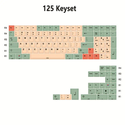 Keycaps ISO FR Melon