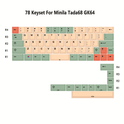 Keycaps ISO FR Melon