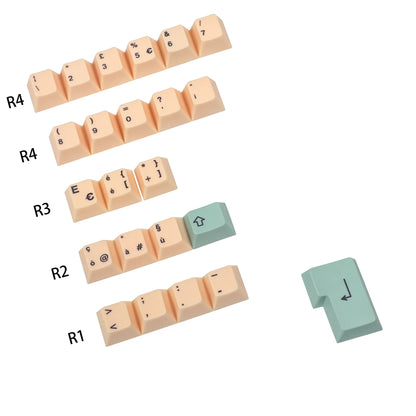 Keycaps ISO FR Melon