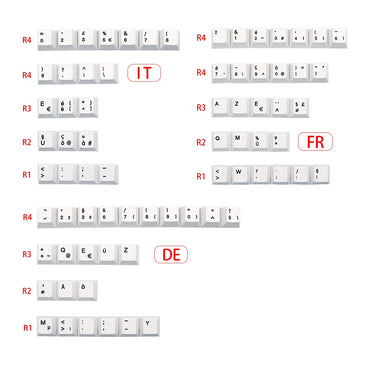 Keycaps AZERTY CHERRY - Vue de côté