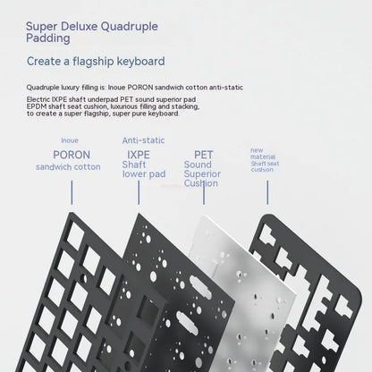 Weikav Sugar65 - Détail