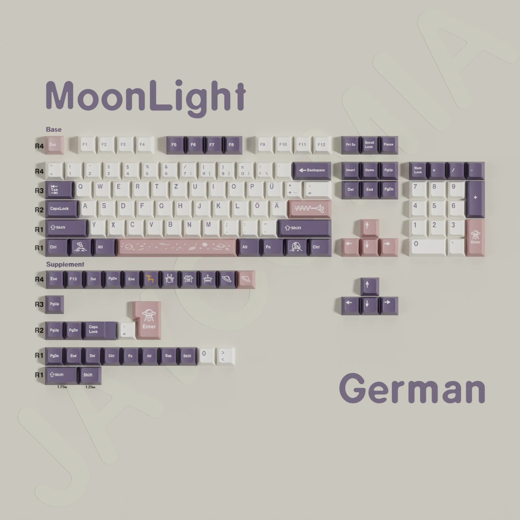 Keycaps AZERTY/QWERTY Violet Cherry - Vue 11