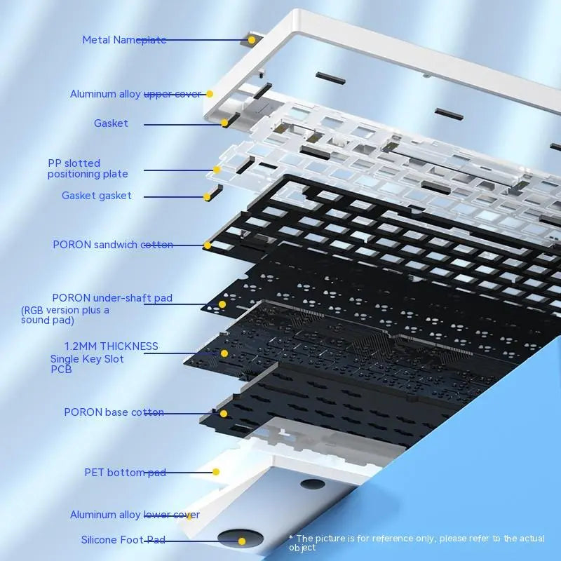 Kit Clavier KEYCAPS Hi75 - close-up touches