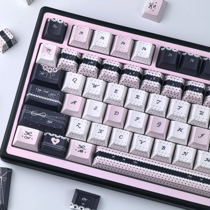 Keycaps Lolita Rosa und Blau