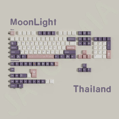 Keycaps AZERTY/QWERTY Violet Cherry - Coloris disponibles