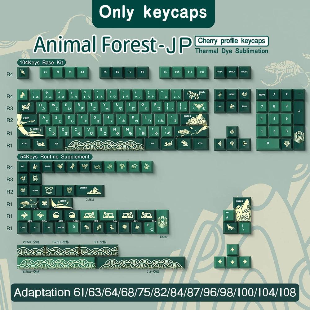 Keycaps Forêt Verte - Vue 13