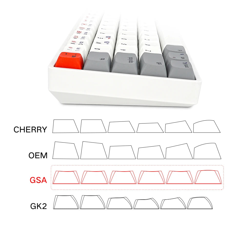 SKYLOONG SK64 - Vue de dessus