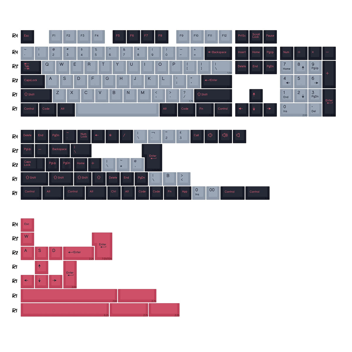 Keycaps Anthracite et Rose - planche de kitting