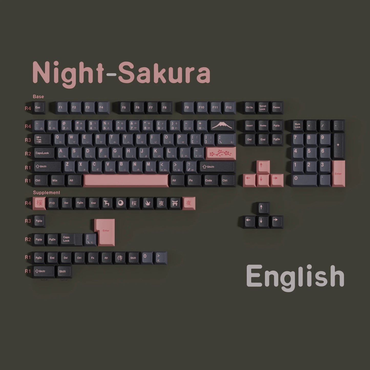 Keycaps AZERTY/QWERTY Sakura Rose - Vue rapprochée