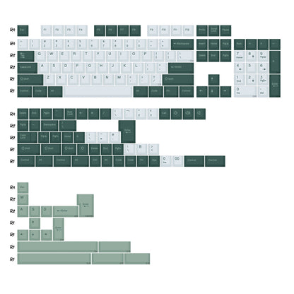 Keycaps Vert Forêt et Sauge - planche de kitting