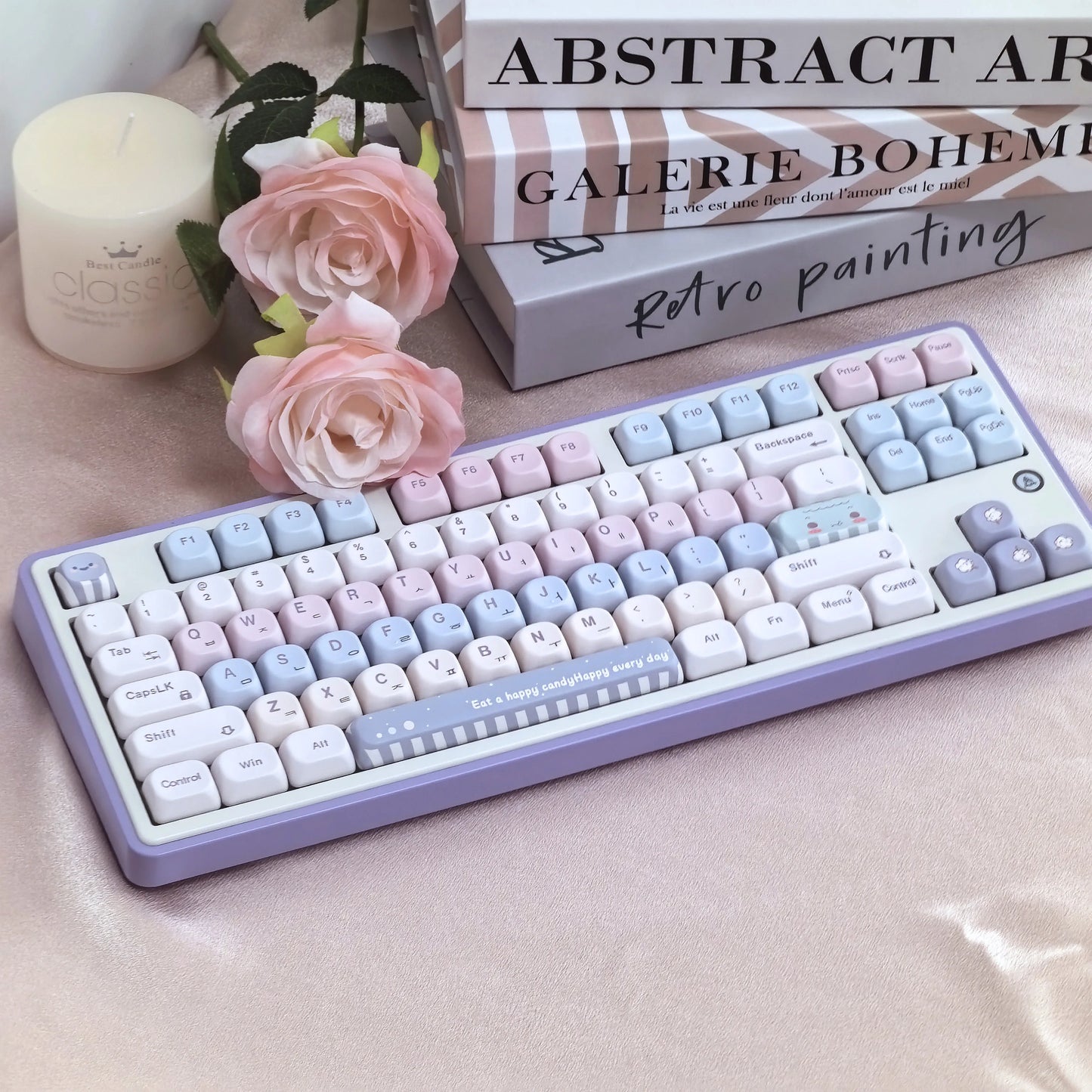 Keycaps Candy Colorées - Détail