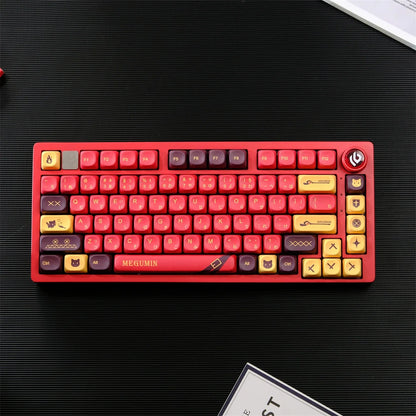 Keycaps Huihui MOA - Détail