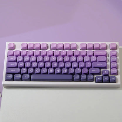 Keycaps Violet MOA - Détail
