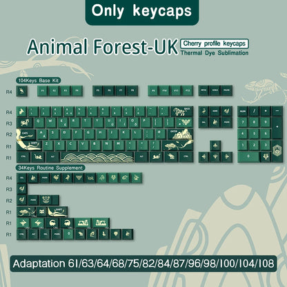 Keycaps Forêt Verte - Vue 11