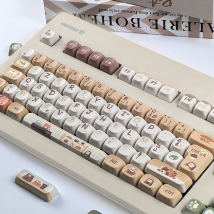 Keycaps AZERTY Red Panda Cafe