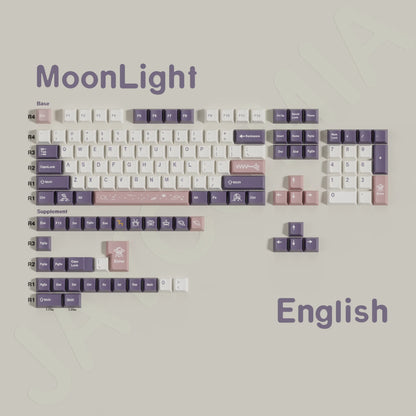 Keycaps AZERTY/QWERTY Violet Cherry - Vue 13