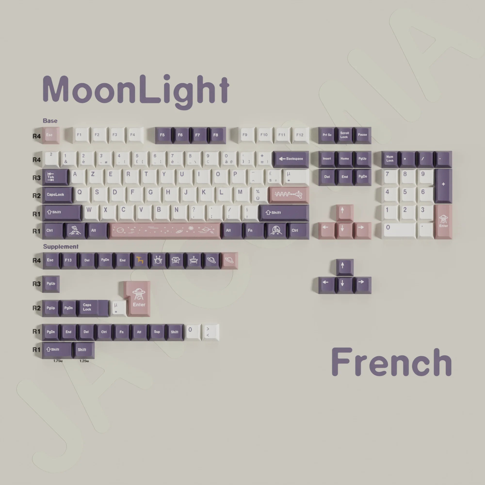 Keycaps AZERTY/QWERTY Violet Cherry - Packaging