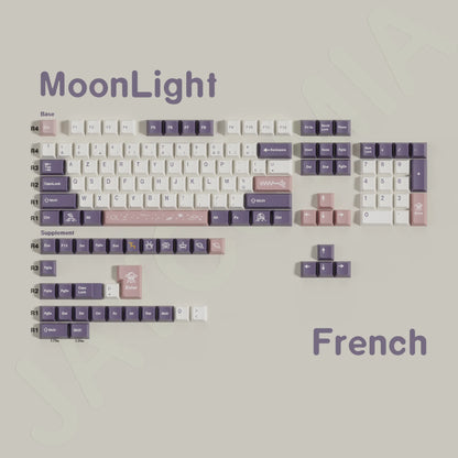 Keycaps AZERTY/QWERTY Violet Cherry - Packaging