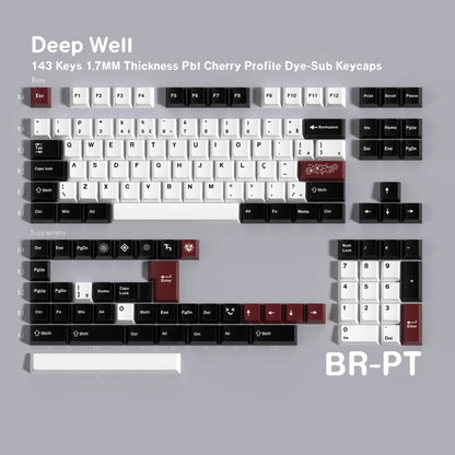 Keycaps AZERTY/QWERTY GMK Cherry