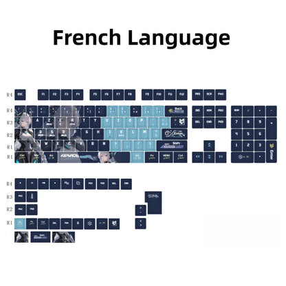 Keycaps AZERTY Cartoon Anime