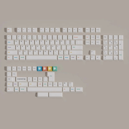 Keycaps AZERTY GMK Cherry Alice