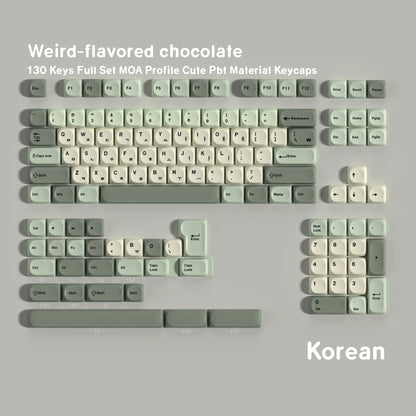 Keycaps AZERTY/QWERTY Salbeigrün