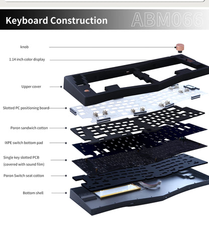 ABM066 Barebones Kit Alice-Layout VIA-programmierbar Hot-Swap-fähig Bluetooth/2,4-GHz/USB-C-Anschlüsse für Windows/Mac