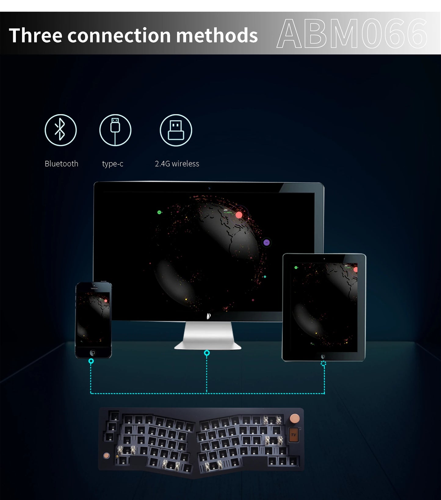 ABM066 Barebones Kit Alice-Layout VIA-programmierbar Hot-Swap-fähig Bluetooth/2,4-GHz/USB-C-Anschlüsse für Windows/Mac