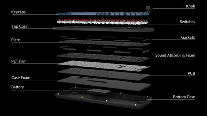 Keychron V5 Max Wireless AZERTY 96%
