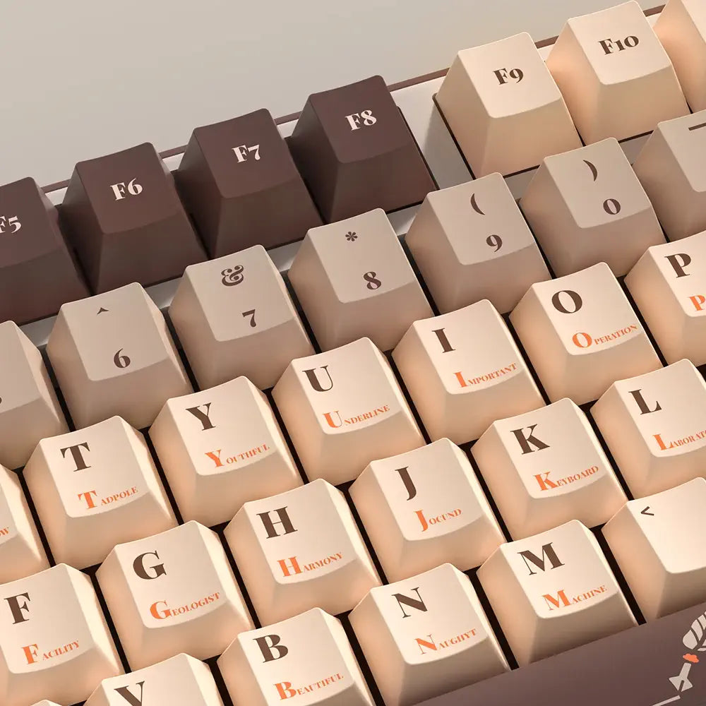 AZERTY Detective Keycaps