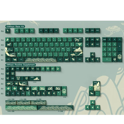 AZERTY Foret Keycaps