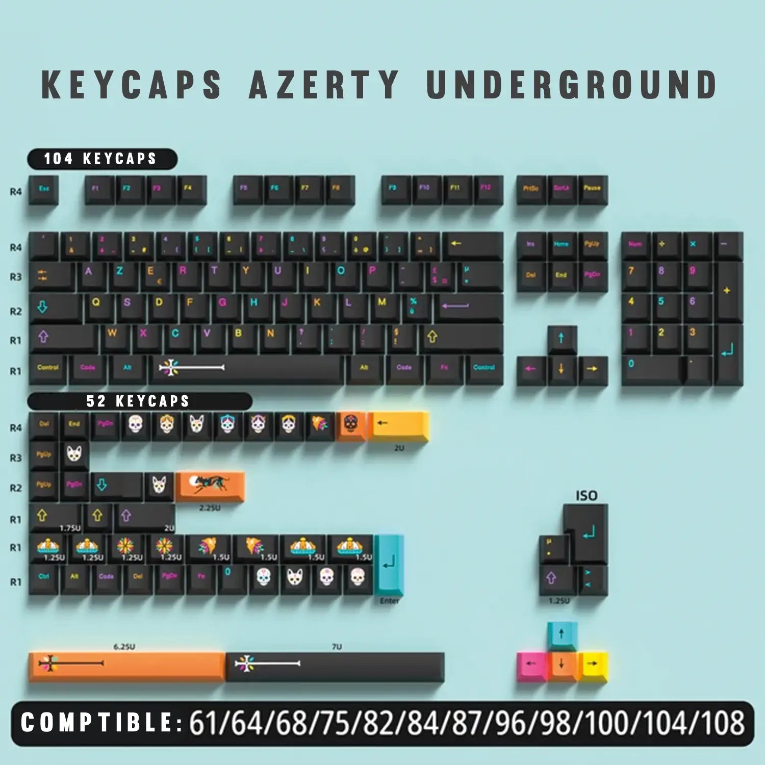Keycaps AZERTY Underground