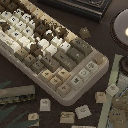 Monde AZERTY Keycaps