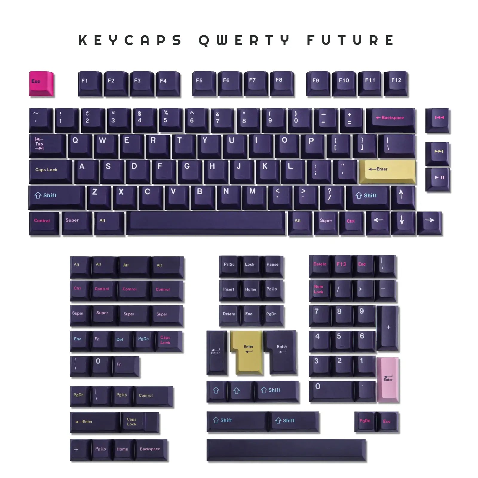 Touche Clavier QWERTY Future